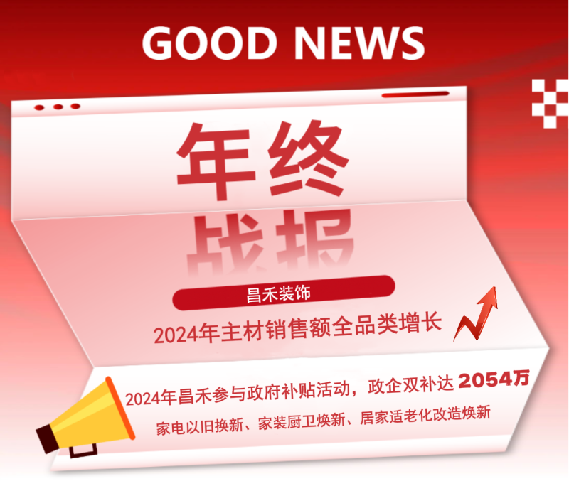 年終戰(zhàn)報(bào)！2024年昌禾裝飾主材銷售額實(shí)現(xiàn)全品類增長(zhǎng)，再創(chuàng)輝煌佳績(jī)！